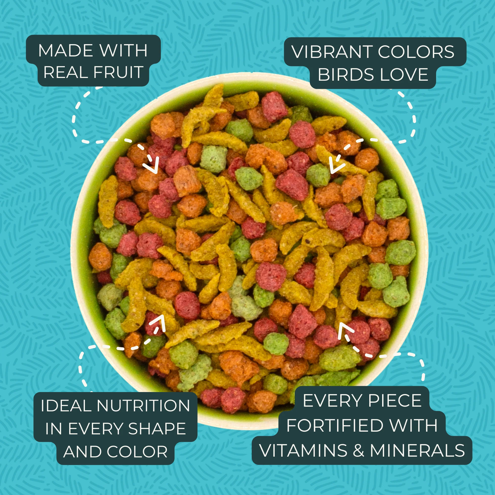 Zupreem FruitBlend Flavor Food with Natural Flavors for Medium Birds - Image 6